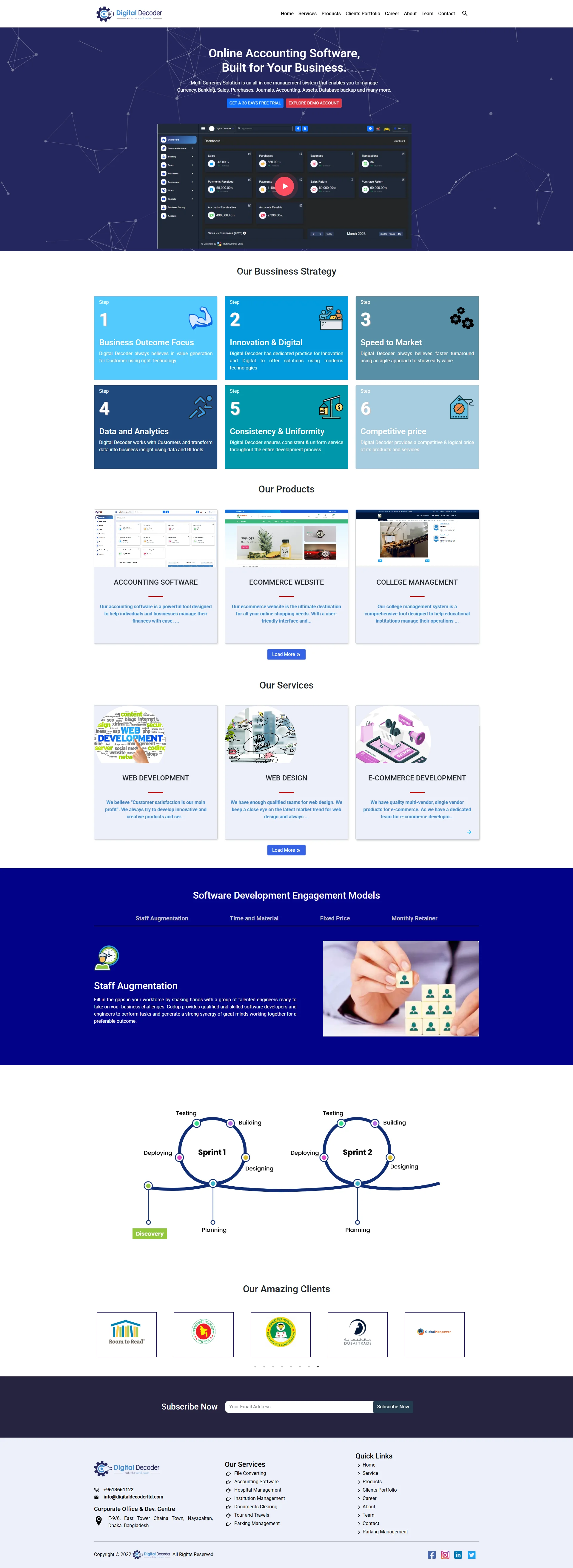 Digital Decoder Ltd.